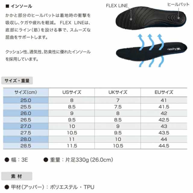 2022モデル】リンクス SK-56 ノンワイヤー スパイクレス ゴルフ