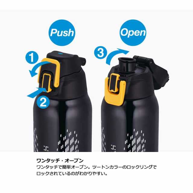 在庫僅少】 真空断熱スポーツボトル 1500ml マグボトル THERMOS サーモス FHT-1501F