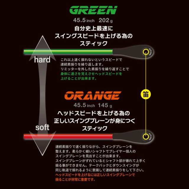 楽天市場】【ゴルフ 練習器具 SPEED PLANE スピードプレーン 2本