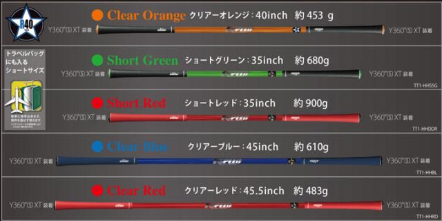 USED ワンスピード エリートグリップ ブラック ＤＶＤ付き 2025年最新エリートグリップ ワンスピードの人気アイテム - メルカリ