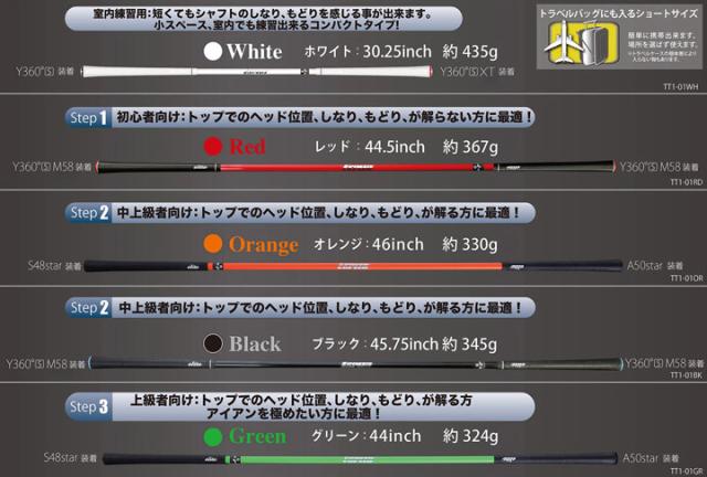 【みは様専門ページ】 正規販売店】【DVD付き】エリートグリップ ワンスピード オレンジ TT1