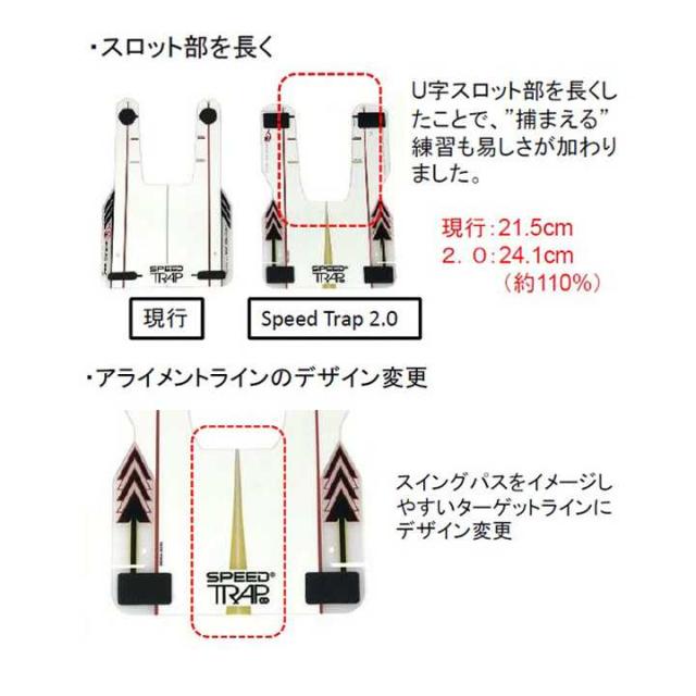 アイラインゴルフ ELG-ST02 スピードトラップ 2.0 練習器 EYELINE GOLF Speed Trap 2.0_2