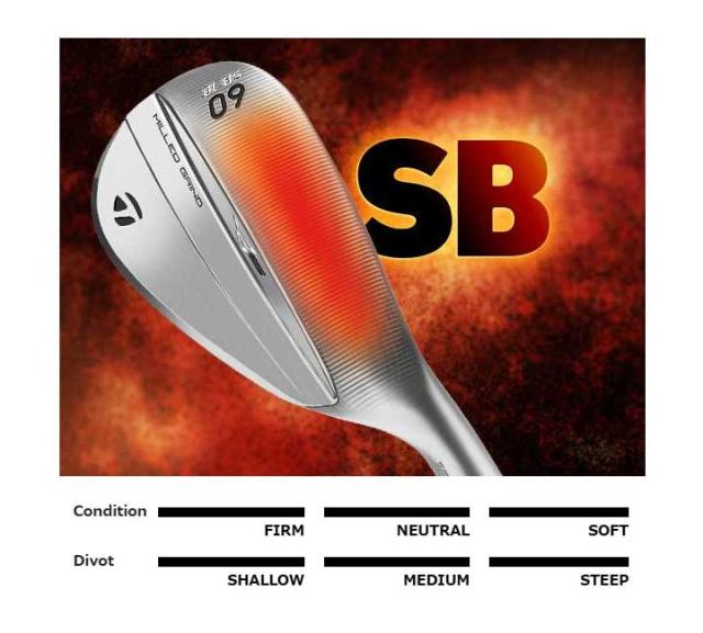 【2025モデル】テーラーメイド MG5 MILLED GRIND 5 CHROME  ウェッジ　シャフト：N.S.PRO 950GH NEO スチール TaylorMade ミルドグラインド5 クローム