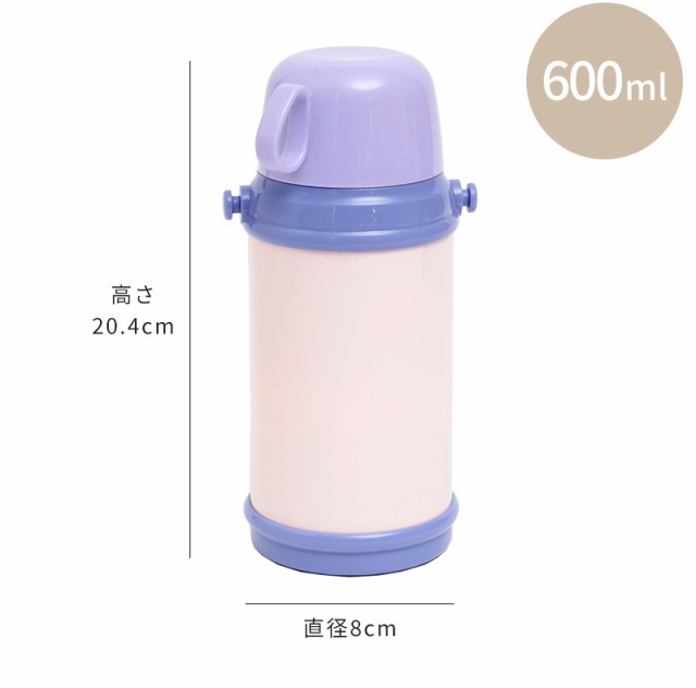 当店限定】水筒 子供用 2WAYキッズボトル 直のみユニット