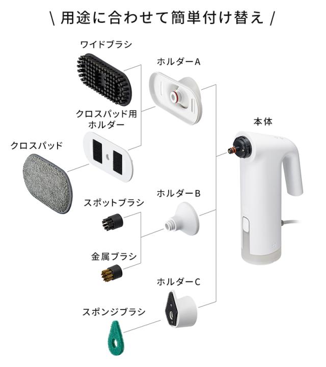 スチームクリーナー プラスマイナスゼロ ±0 XJN-K010 ハンディスチーム