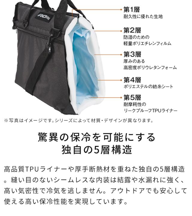 クーラーバッグ AO Coolers エーオークーラーズ キャンバス ソフトクーラートート AOTOT 20L 保冷バッグ 氷 大容量 アウトドア キャンプ 正規販売店_1