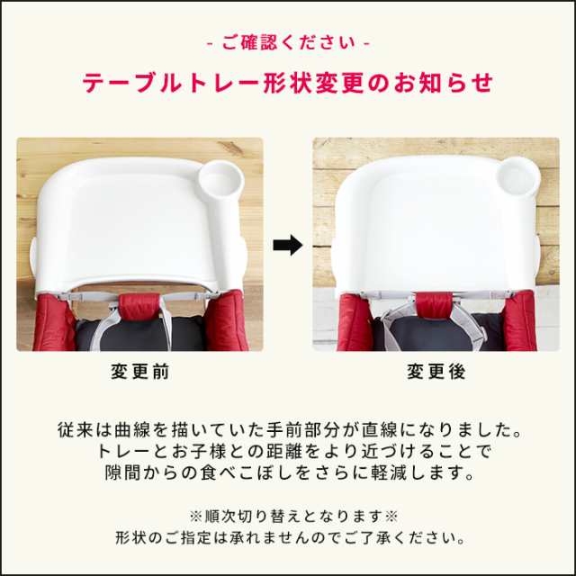 ファスト専用 テーブルトレー イングリッシーナ Inglesina トレー 単品