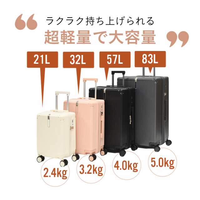 スーツケース Mサイズ キャリーケース TSAロック コンビニエント PC