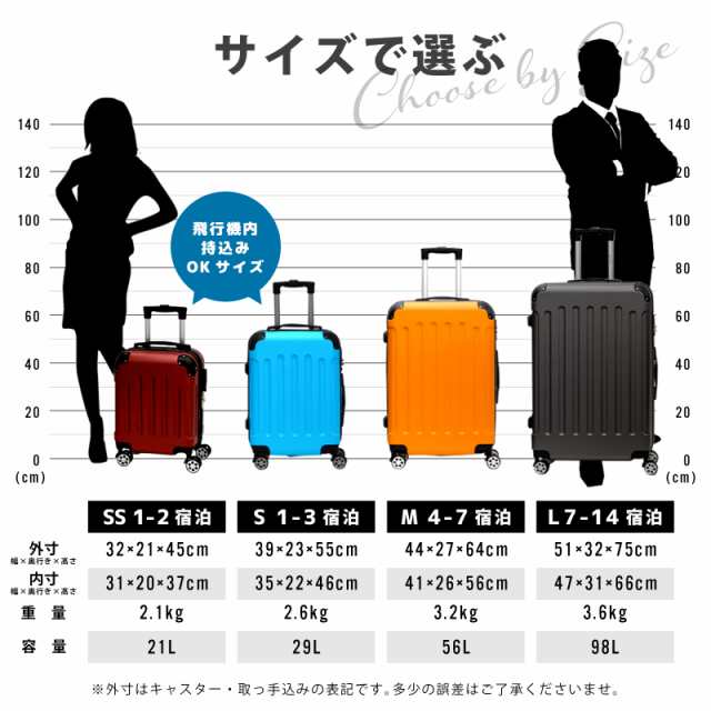 スーツケース Ｍサイズ 容量56L M キャリーバッグ キャリーケース TSA