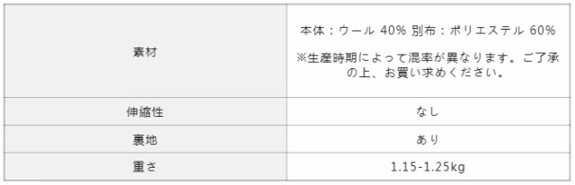 春新作 チェスターコート ロング メンズ アウター ウール ビジネスコート 細身 スリム ファッション 人気 30代 40代 50代の通販はau Pay マーケット Ejej Shop