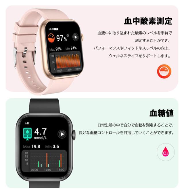 スマートウォッチ 健康管理 技適認証 血糖値 体温 血圧測定 血中酸素