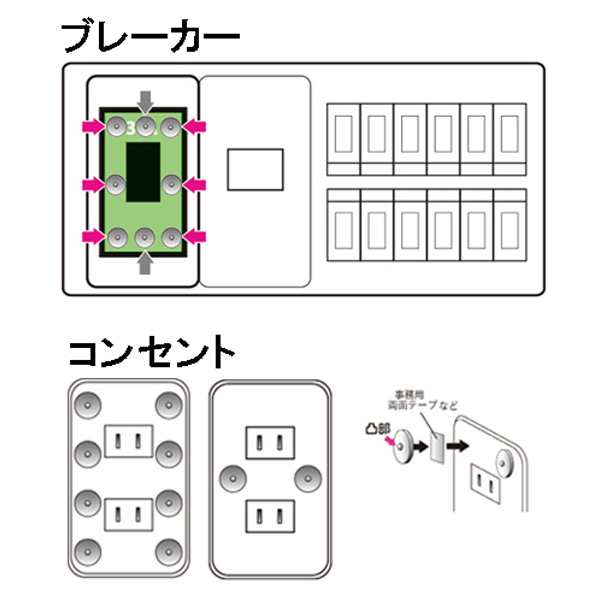 ビューストア丸山式コイル ブラックアイ100個入 電磁波対策 丸山式 遠