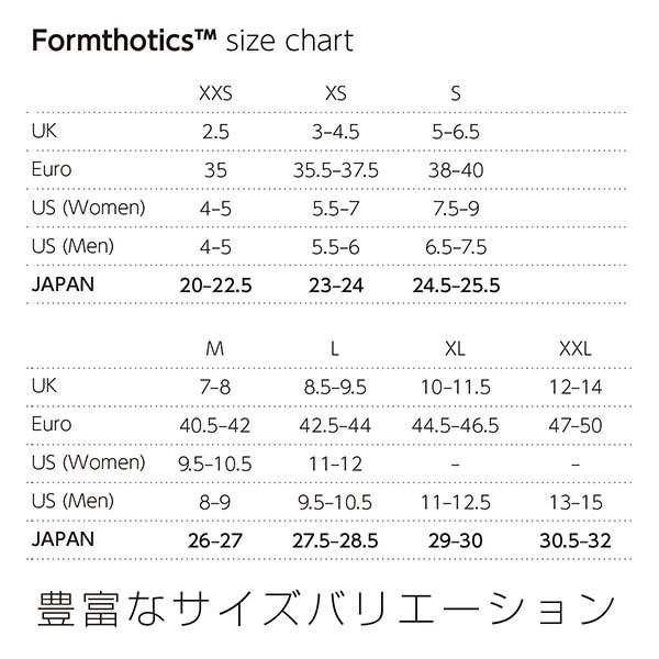 インソール スポーツ 衝撃吸収 シューズ フォームソティックス