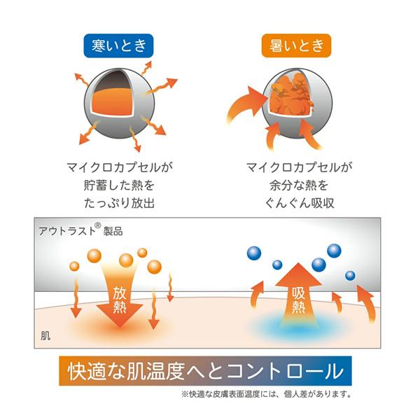 ユニカ / 宇宙遊泳睡眠　肌布団_10