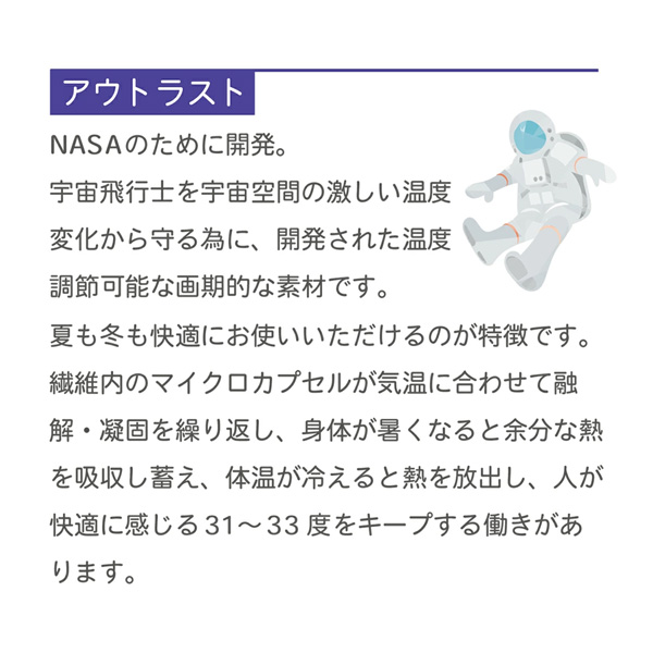 ユニカ / 宇宙遊泳睡眠　肌布団_9