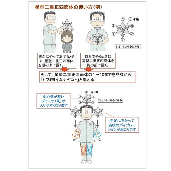 カタカムナ ゴッドピラミッド 組み立て式 ユニカ 医学博士 丸山修寛