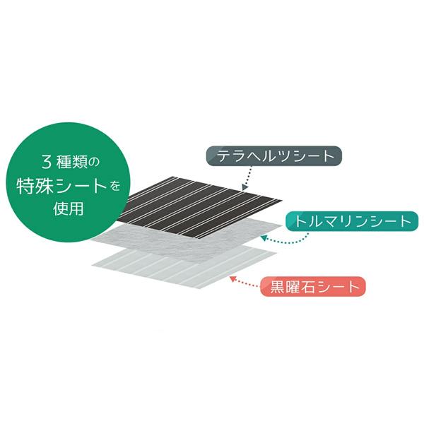 トルマリンシート イオン空館トルエ トルマリンシーツ＆枕カバーのセット