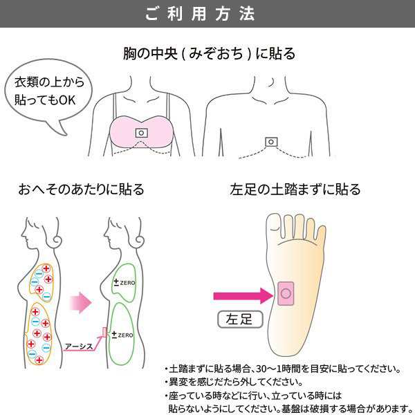 丸山先生開発シリーズ アーシス ユニカ 体内に溜まった微量な停滞電流を吸収し体外へ放出 電磁波 めまい 頭痛 丸山先生 開発の通販はau PAY  マーケット - MWJ TOKYO | au PAY マーケット－通販サイト