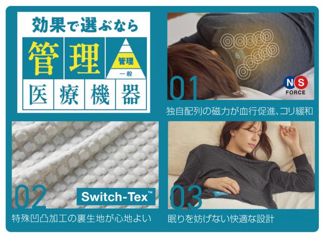 コラントッテ レスノ MAGNE リカバリーウェア PLUS ロングスリーブ×ロングパンツ 上下セット
