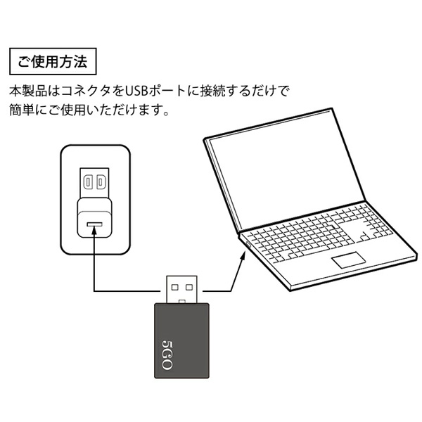 5GO TypeA 電磁波 ノイズ対策 USB 電磁波防止グッズ ユニカ 5GO TypeA 電磁波 ノイズ対策 USB 電磁波防止グッズ ユニカ