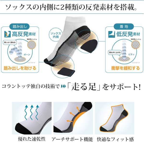 コラントッテ ソックス Pro-Aid Socks for Run 靴下 ランニング