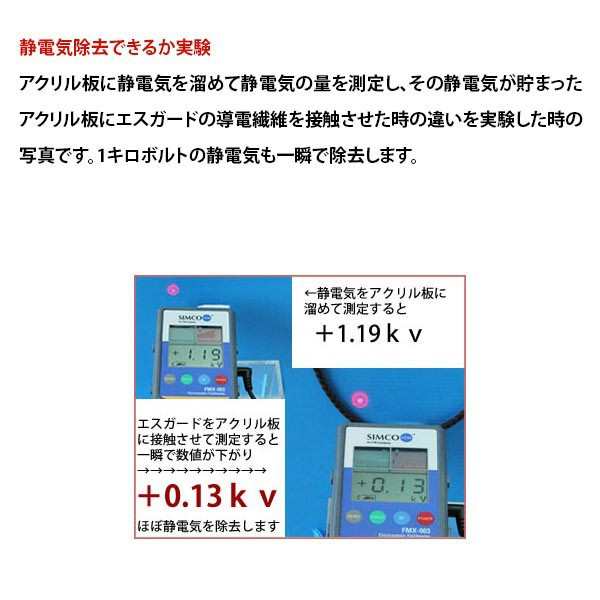 コランコラン Sガード×fita フィタ 静電気除去ネックレス 静電気除去