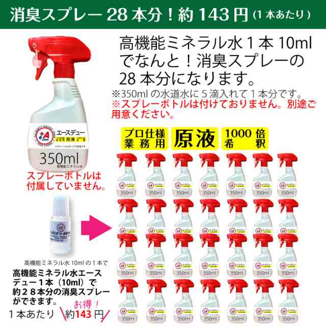 50％OFFクーポン配布中！7月7日迄】消臭スプレー 350ml 28本相当 介護 消臭 超強力 業務用 消臭剤 10L 原液 1000倍希釈  ポータブルトイの通販はau PAY マーケット - ぐっはび生活 au PAY マーケット店 | au PAY マーケット－通販サイト