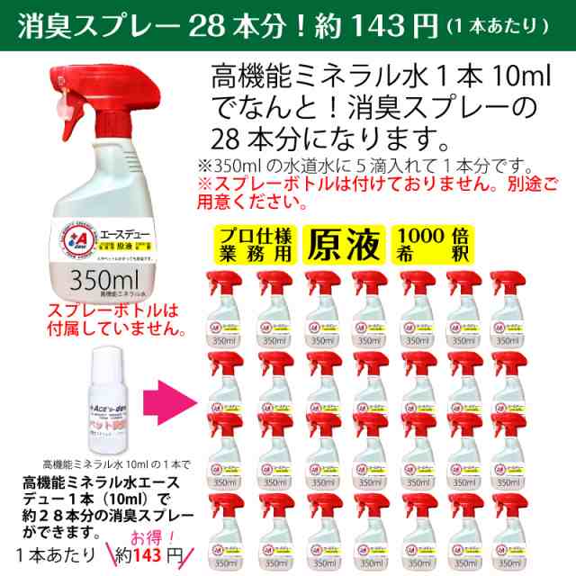 1本プレゼント ペット 消臭剤 原液1000倍希釈 10l相当 350ml ２８本相当 超強力 業務用 牛舎の糞尿臭 でも臭いゼロ 臭いを分解 犬用 の通販はau Pay マーケット ぐっはび生活 Au Pay マーケット店