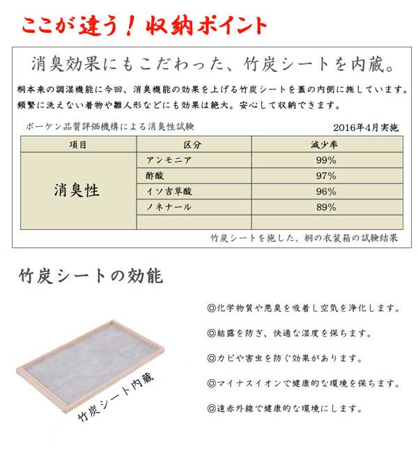 雛人形収納ケース 総桐 衣装箱 桐箪笥 1段 高さ44cm 奥行77cm キャスター付 竹炭シート 日本製 完成品  やわらぎ HT27-011-NS_4