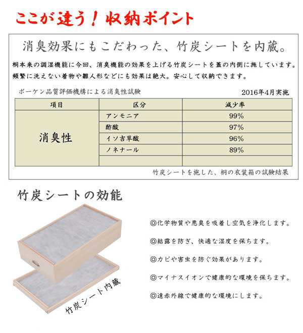 雛人形収納ケース 総桐 衣装箱 2段 ひな人形収納 高さ63.5cm 奥行77cm