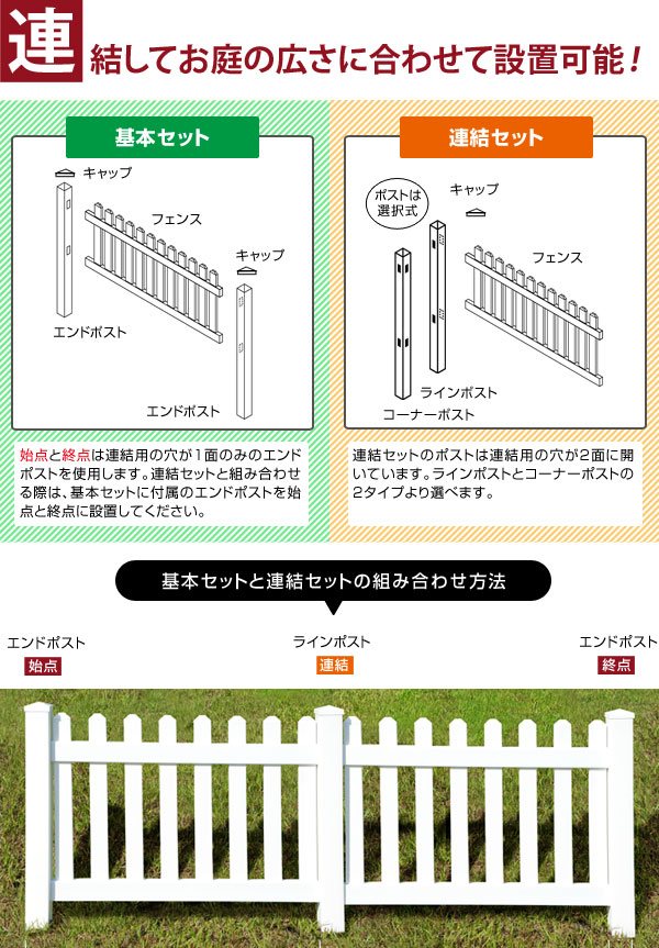 ピカ(Pica) 簡易アルミキャスターゲート GTO-20 [大型・重量物] 簡易アルミキャスターゲート GTO-50S 1台 信和 シルバー