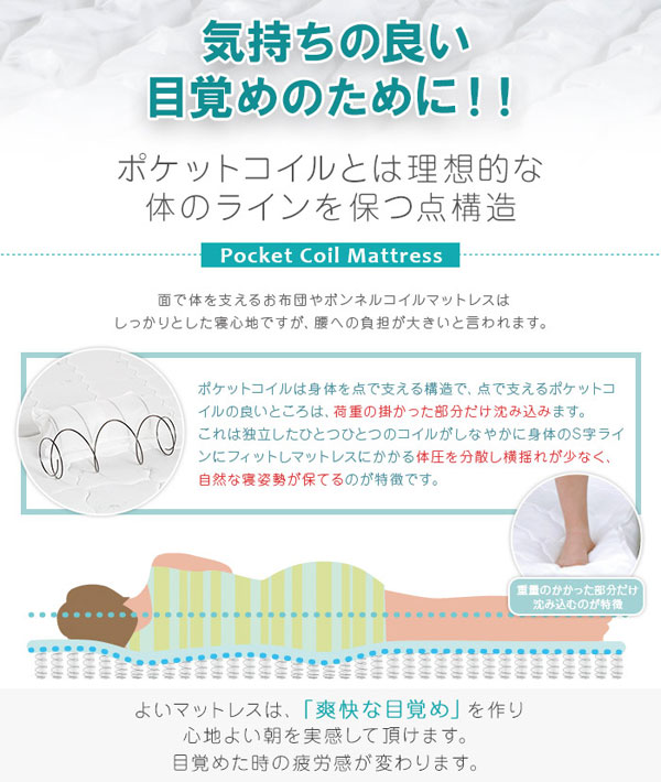 3Dメッシュ ポケットコイルマットレス スモールセミシングル 通気性の