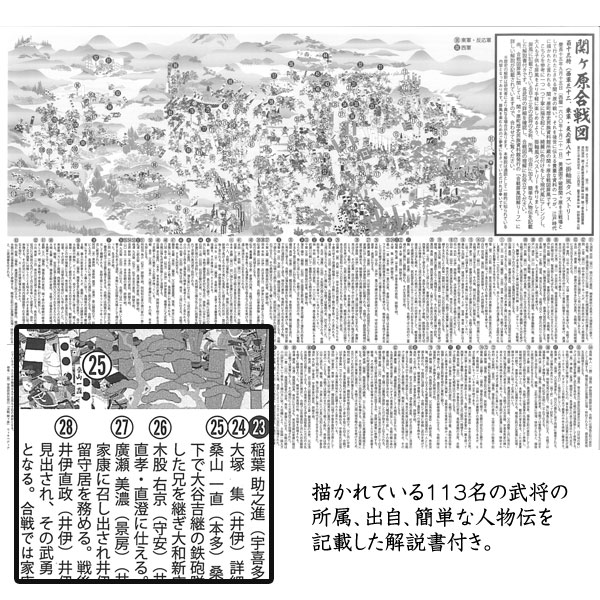 掛軸風タペストリー 現代復刻版 関ケ原合戦図屏風 解説書付 受注生産品_5