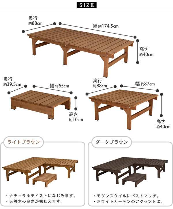 プチギフト ユニット縁台ベンチ 連結3点セット 幅174.5cm 奥行88cm