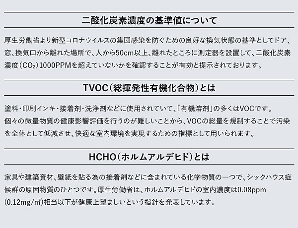 日本製 多機能型CO2濃度測定器 充電式 二酸化炭素濃度測定 密回避 大型液晶 HCOM-CNJP002_3