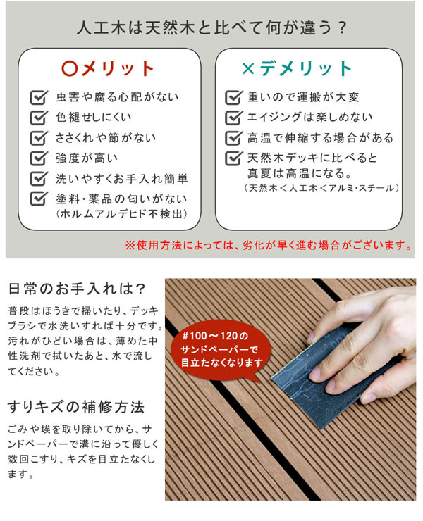 人工木材木甲板 エコフィール 足つき単品 ECOFEEL PWDE-STP90