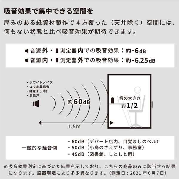 ワークブースボックス ウッド Ver1.6 テレワーク Paper New Standard リボード KM-OP-012-02の通販はau PAY  マーケット カウマ au PAY マーケット－通販サイト