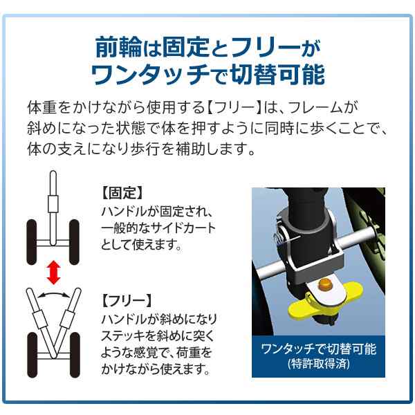 ハンドレールステッキII ブラック 柄物 車輪付きステッキ 歩行補助