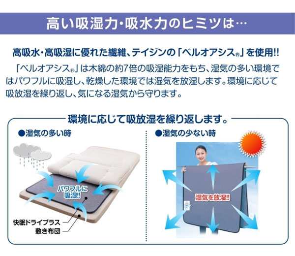 快眠ドライプラス 除湿マット プレミアム ダブル 消臭効果 防カビ 帝人