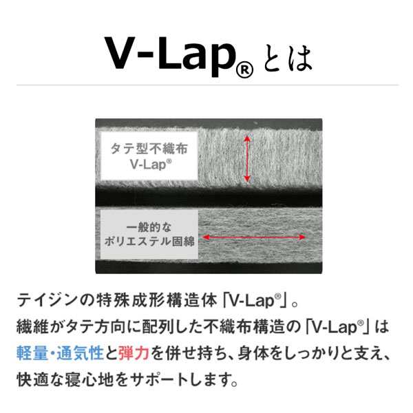 軽量敷き布団 プレミアムクリーン ダブル Tcomfort(R)7層構造 V-Lap(R ...