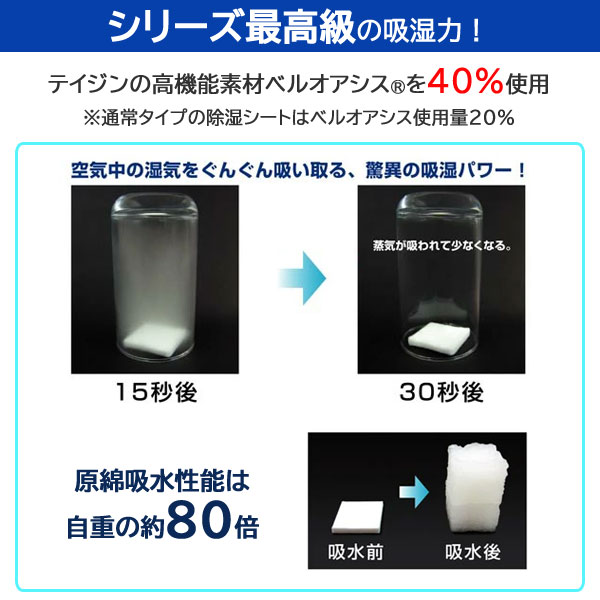 Tcomfort 快眠ドライ 除湿マット シングル 軽量 ソフトな感覚 除湿シート 布団除湿 ベルオアシス 帝人 TEIJIN 日本製_4