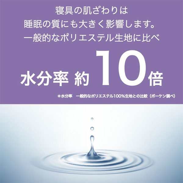 ミクロガード モイスチャー BOXシーツ セミダブル 120×200×28cm 防ダニ 日本製 帝人フロンティア Teijinの通販は
