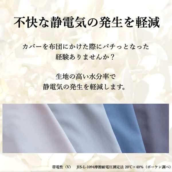 ミクロガード モイスチャー BOXシーツ セミダブル 120×200×28cm 防ダニ 日本製 帝人フロンティア Teijinの通販は