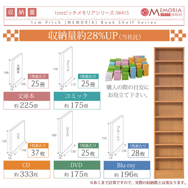 本棚 薄型オープン書棚 幅41.5cm 奥行16.5cm MEMORIA 棚板が1cmピッチで可動する自在な棚割り FRM-0100-JK_6