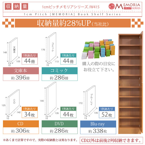 本棚 深型トビラ付書棚 幅41.5cm 最大9段 1cmピッチ MEMORIA メモリア 奥行ワイドシェルフ 多収納 FRM-0106DOOR-JK_6