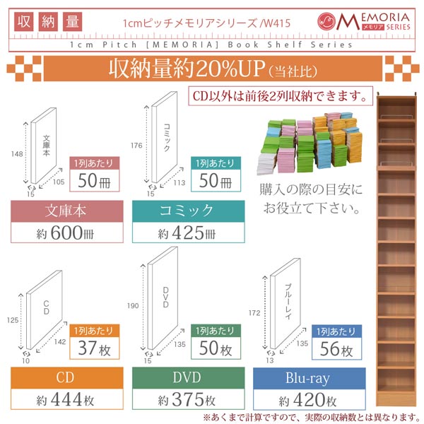 本棚 深型オープン書棚＋上置きセット 突っ張り 幅41.5cm 1cmピッチ MEMORIA メモリア 奥行ワイドシェルフ 多収納 FRM-0106SET-JK_6