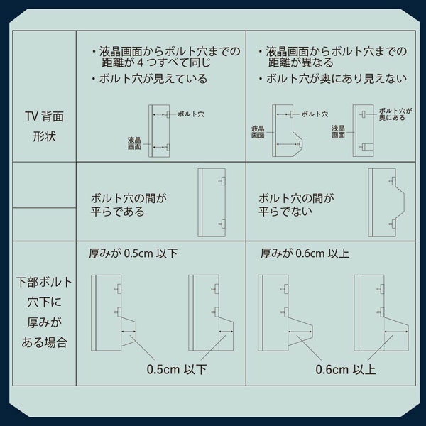 スタンドテレビ台 幅105cm 壁掛け風壁寄せ テレビスタンド 32インチから65インチ対応 高さ調整 角度調整 KKS-0021SET-JK_16