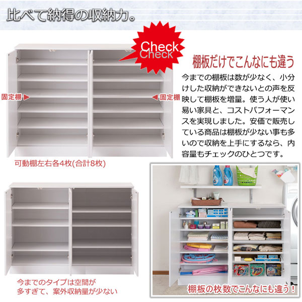 薄型ランドリーラック 幅112cm 扉タイプ 収納家具 大容量 FACE ホワイト FY-0197-NS_3