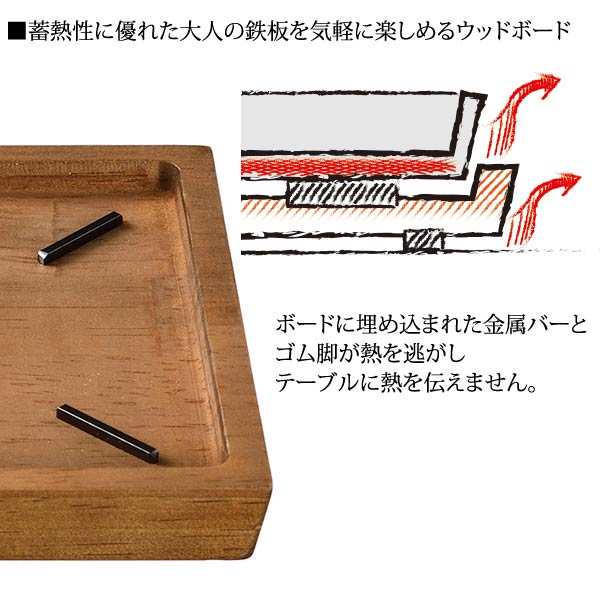 ウッドボード 大人の鉄板 鉄板小専用鉄板敷き OTS8108_2