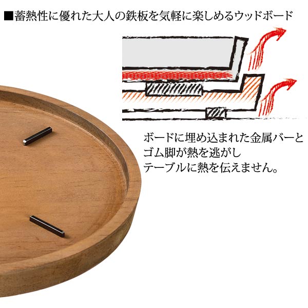 大人の鉄板 鉄板小 角蓋付 OTS8100 大人のレシピ付き ガス火 IH200V使用可_2